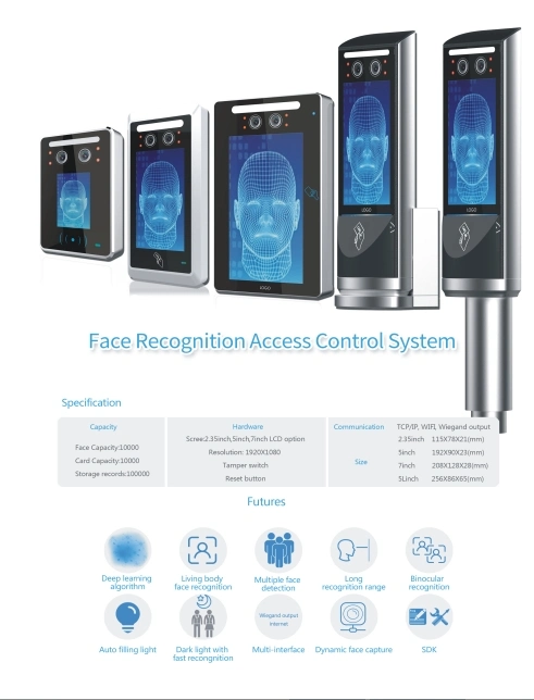 Dynamic Face Recognition Access Management Module Face and Finger Biometric