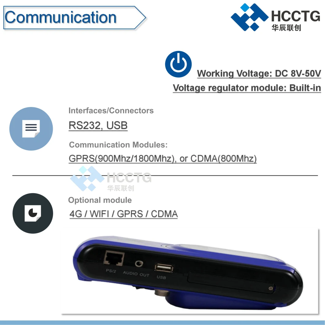 GPS WiFi RS232 USB Linux Ticketing System Bus RFID Validator (HCl1306)